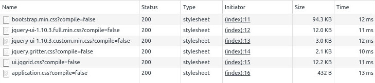 Stylesheets