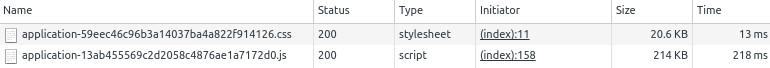 assets-minifies-prod